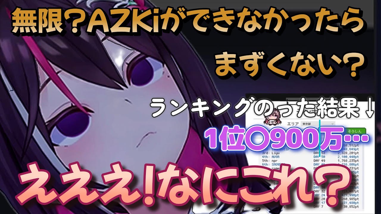 【ホロガード/AZKi】1位は〇〇〇〇万？あずきちに待ち受ける無限モードの悪夢…【ホロライブ切り抜き】