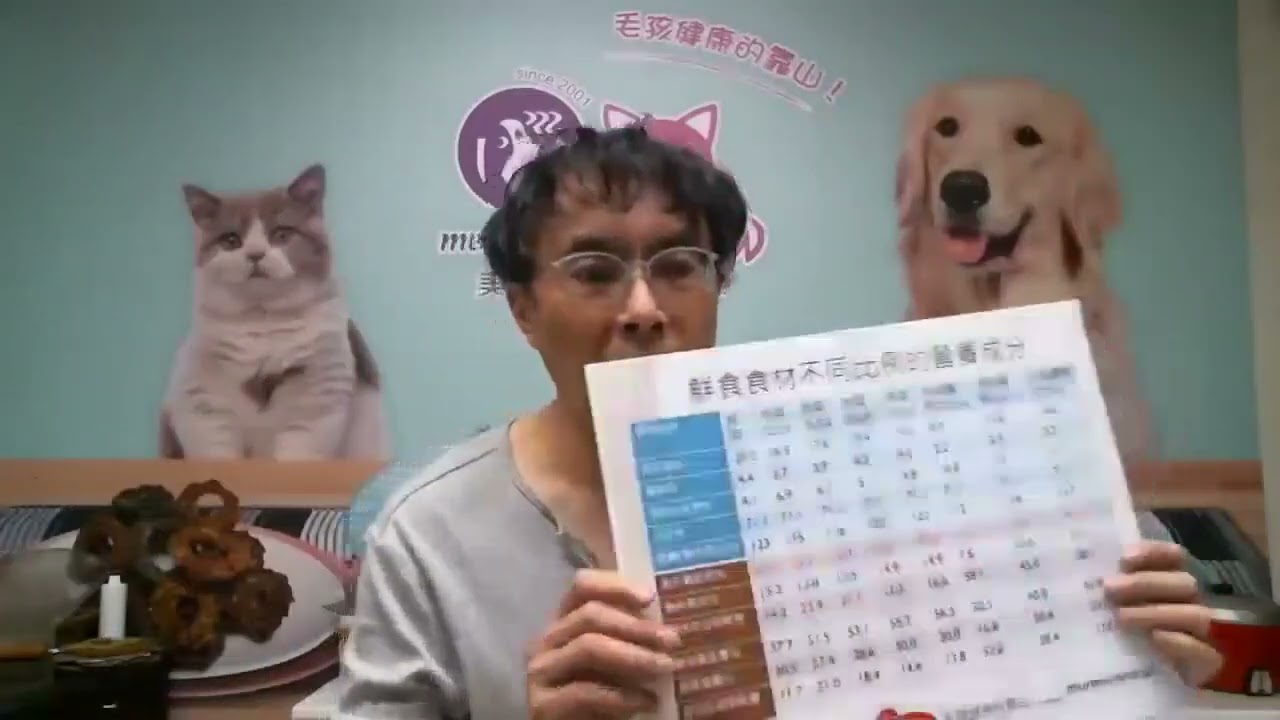 犬貓鮮食初學者必看！鮮食的黃金原則以及食材比例，16年來的秘笈公開！｜寵物鮮食｜毛孩鮮食