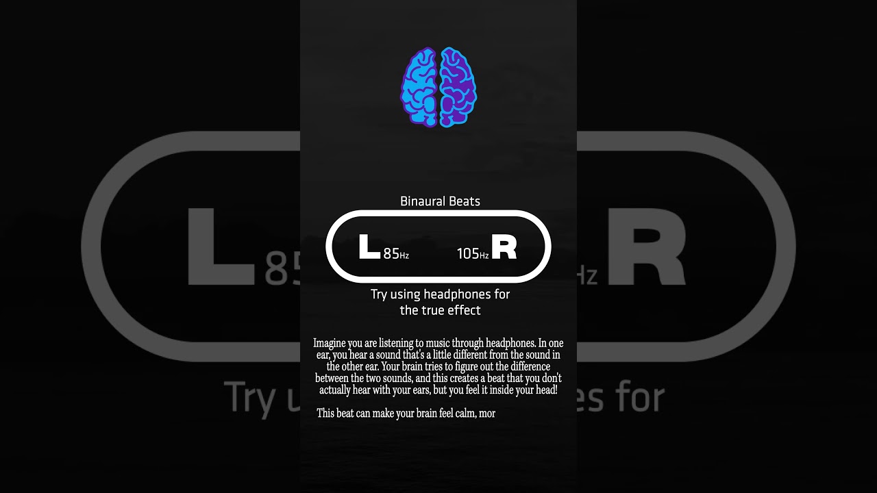 Hemi-Sync with Binaural Beats
