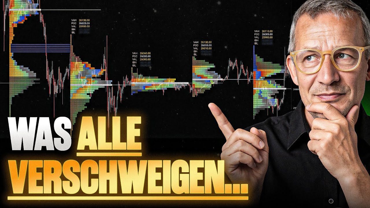 Market Profile: SO lesen Trading-Weltmeister den Markt WIRKLICH