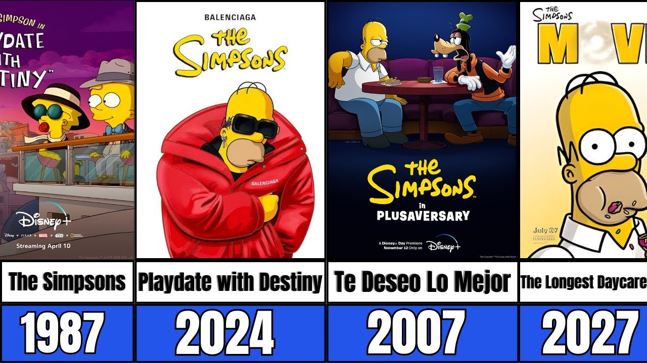 All The Simpsons Movies & Tv Series (1987-2027)