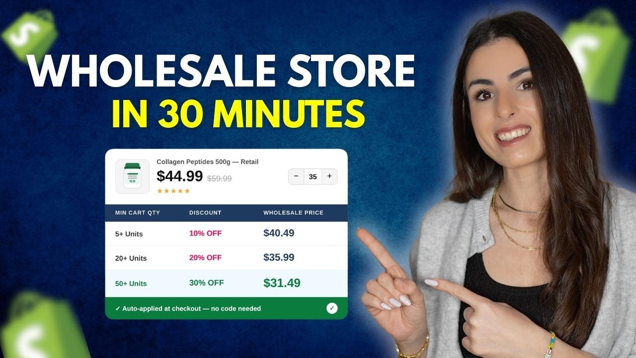 Учебное пособие по оптовой торговле B2B в Shopify: как настроить B2B-ценообразование и многоуровн...