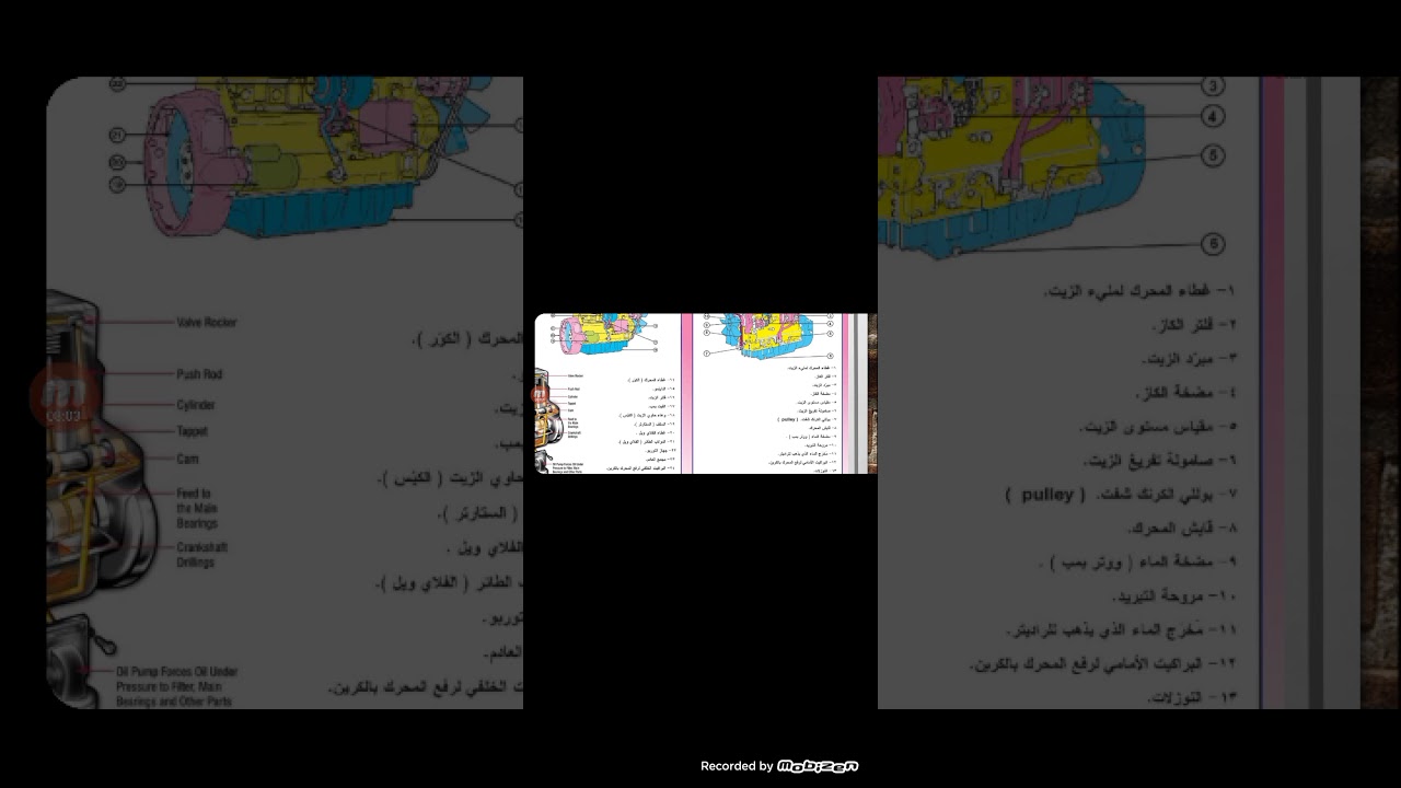 تدريب عملي ثالث كهرباء  فتح وتجميع وصيانة المولد الثلاثي الطور