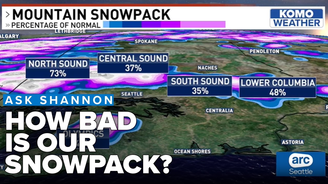 Ask Shannon: How bad is our snowpack?