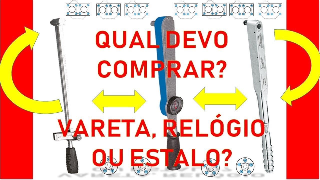 QUAL TORQUÍMETRO COMPRAR? VARETA, RELÓGIO OU ESTALO? - ENGENHEIRO JÚLIO GALVÃO EXPLICA AS DIFERENÇAS