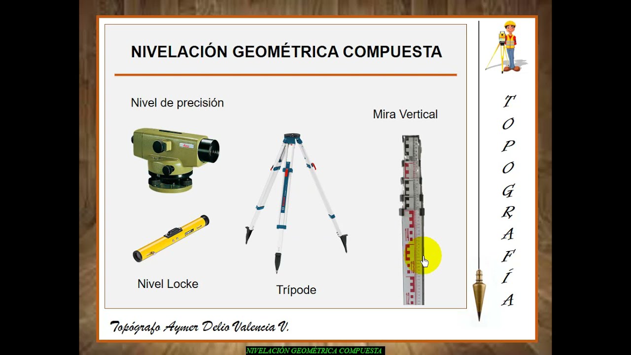 NIVELACIÓN GEOMÉTRICA COMPUESTA