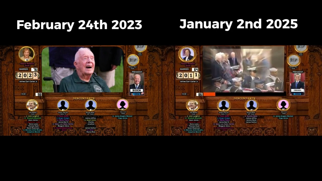 Jimmy Carter (A Life Through Time)