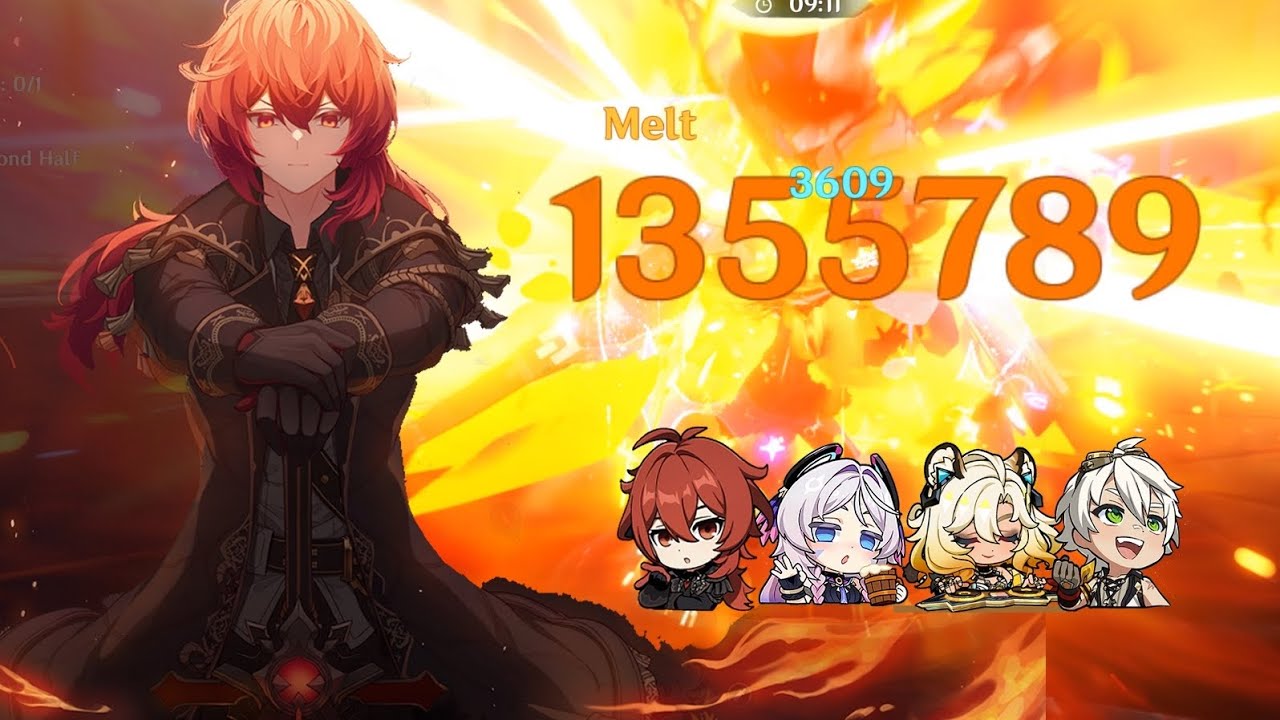 DILUC C6 DRAGONSTRIKE Melt Floor 12 Bot Half Speedrun Abyss 6.0b (No Mov Speed Buff)