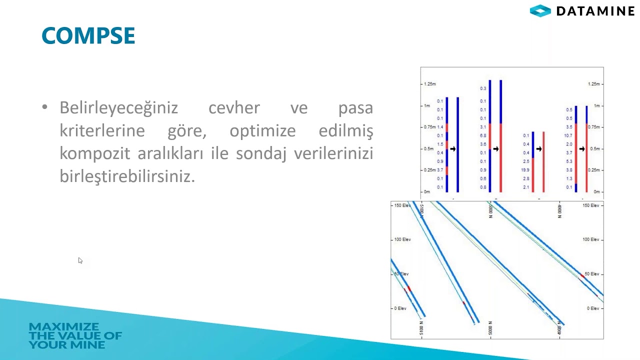 Studio RM - Implicit Modelleme İnternet Semineri