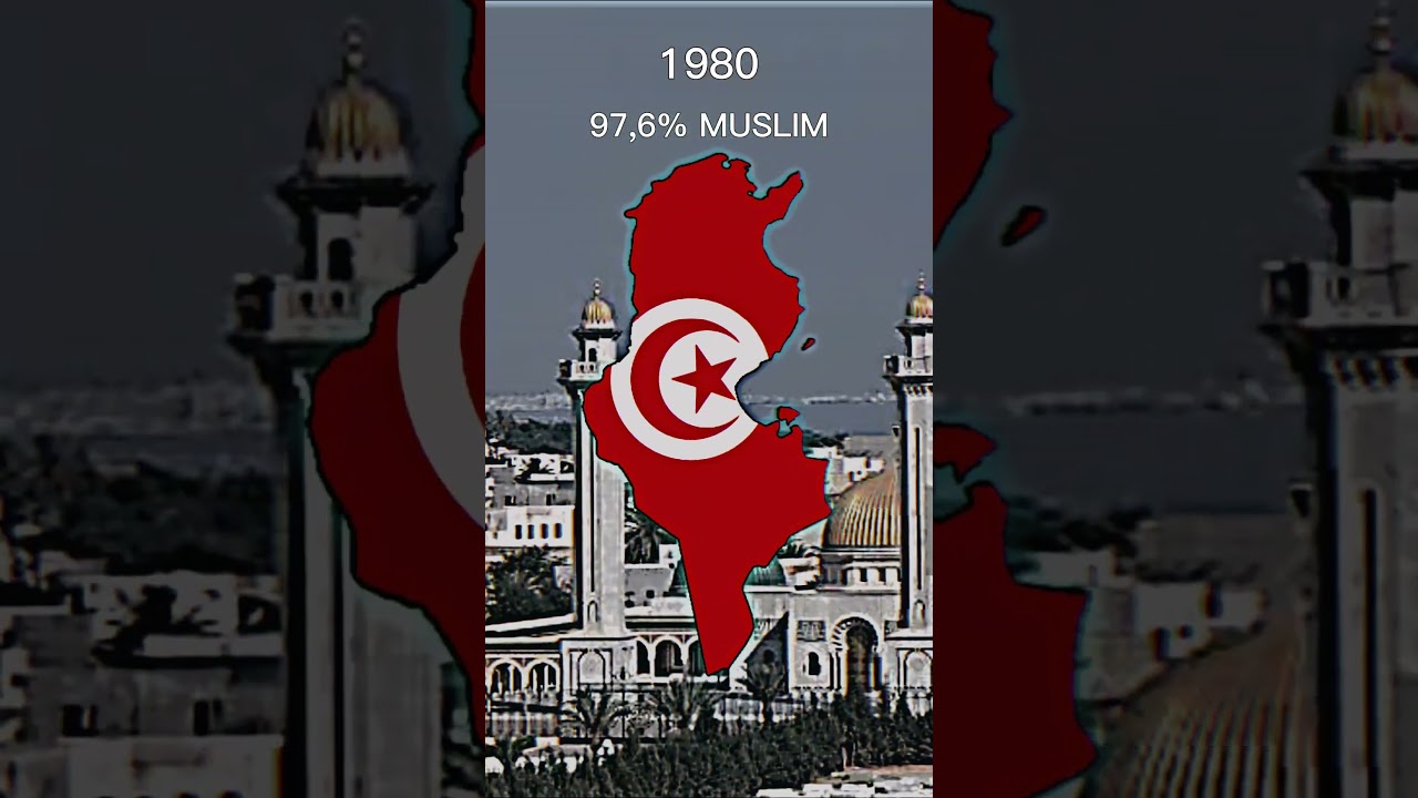 Islam in Tunisia 🇹🇳