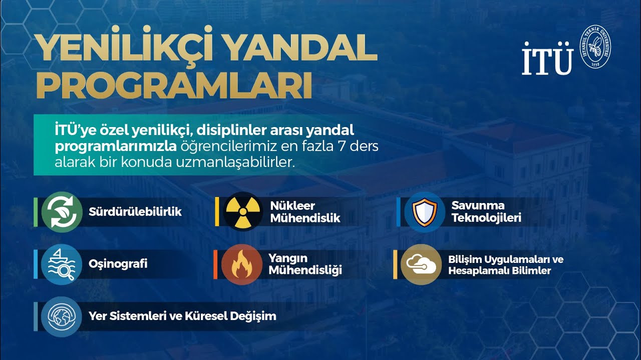İTÜ Yenilikçi Yandal Programları Çevrim İçi Tanıtımı