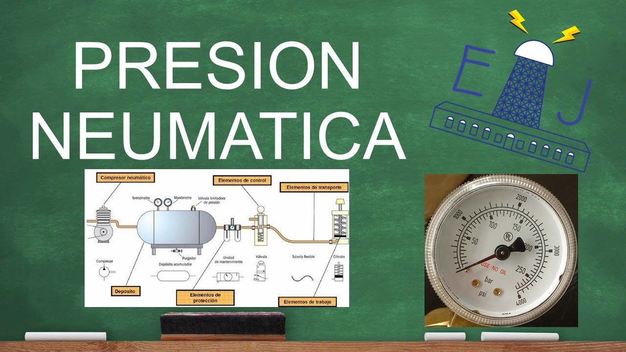 Concepto PRESI&Oacute;N (neum&aacute;tica)