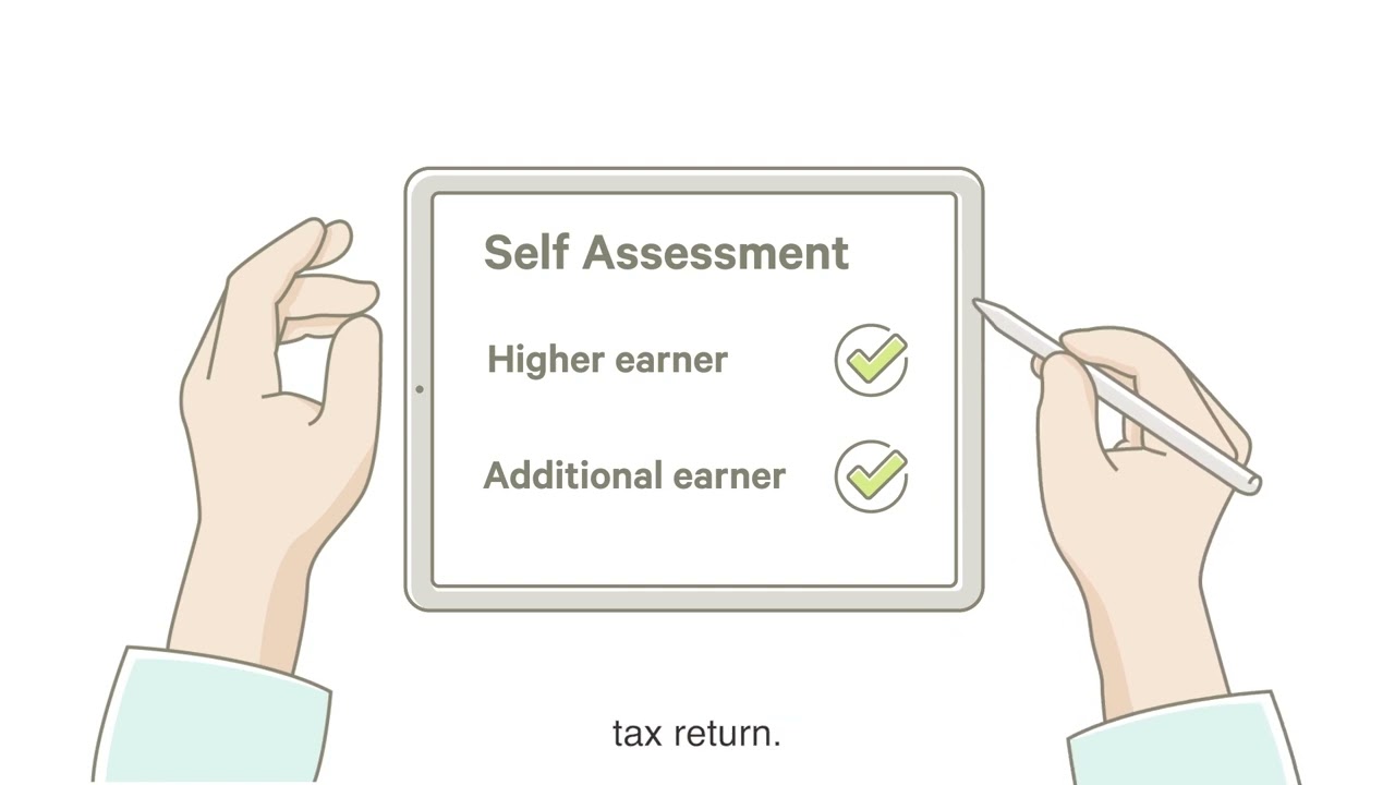 Explaining how pension tax relief works | Canada Life UK