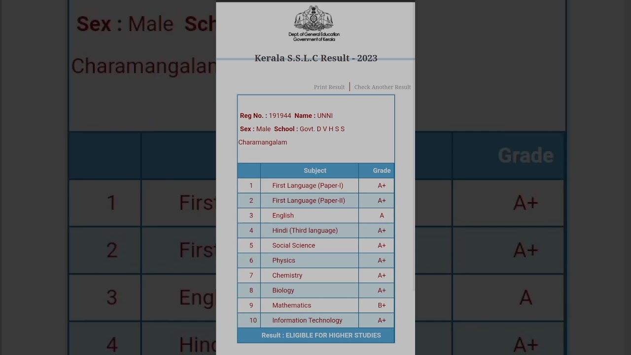 MY SSLC RESULT 😭🥺   Unexpected#boardexam2023#sslc kerala 2023