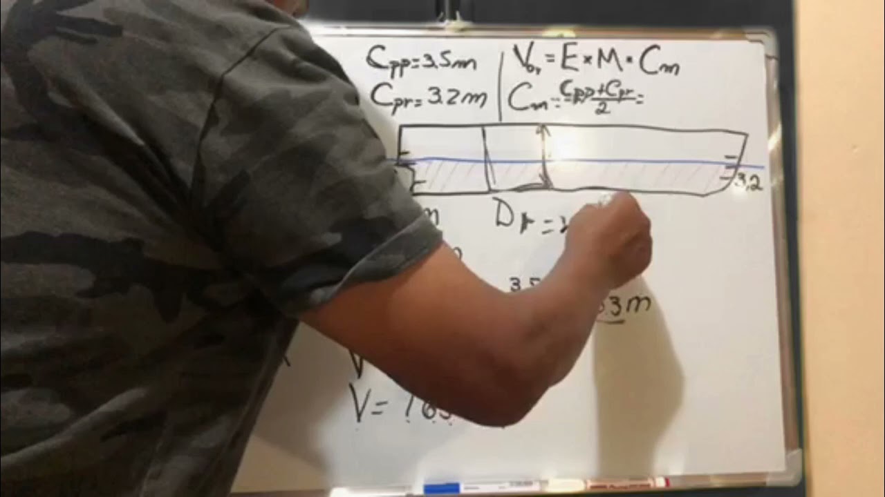 CALCULO DE VOLUMEN EN UN BARCO  Ing. Náutico Diógenes Moreno P, Catedrático en Universidad de Panamá