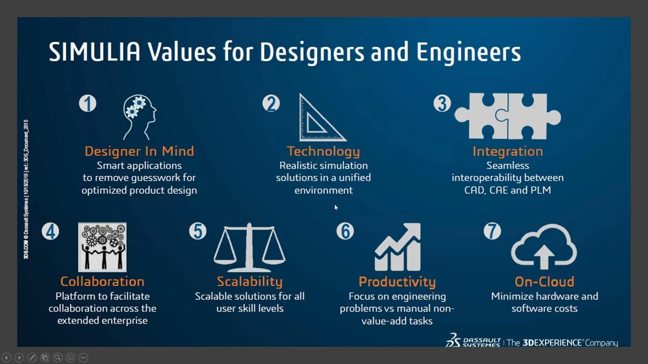 Explore the Power of Design Simulation on the 3DEXPERIENCE Platform