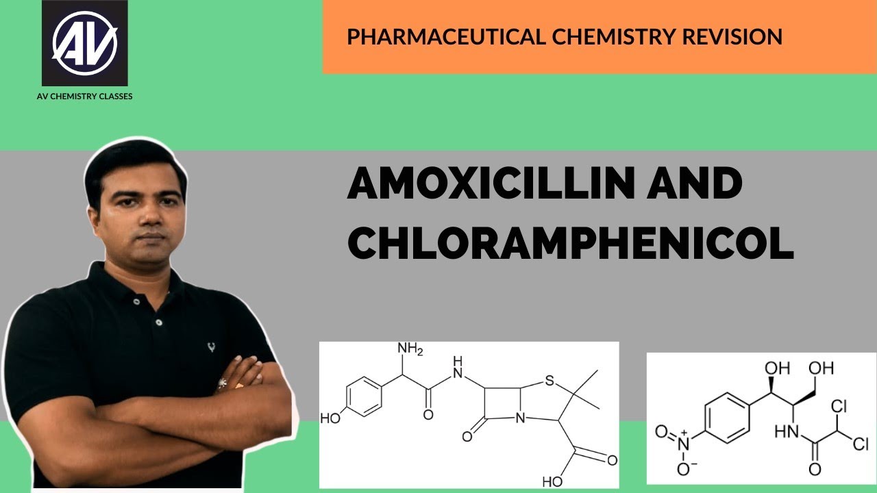 Amoxycillin and Chloramphenicol