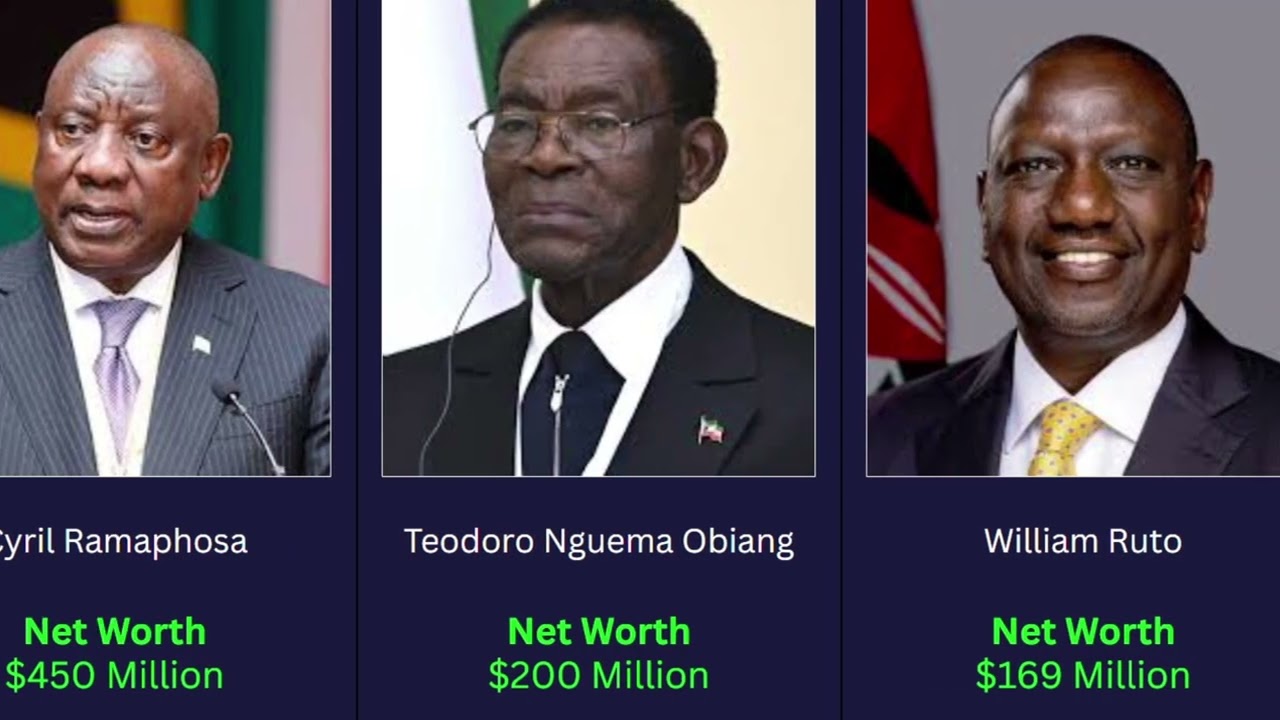 Top 50 Richest Presidents in the World 🔥 | Net Worth Comparison 2025 💰
