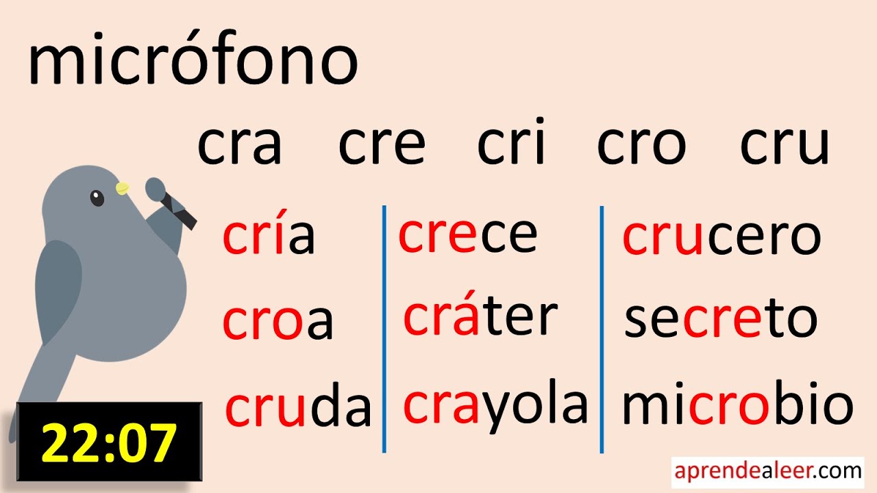 Silabas cra cre cri cro cru para niños