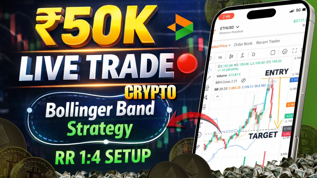 Bollinger Band Intraday Strategy | ₹50K Live Crypto Trading 🔴 | RR 1:4 Setup Explained