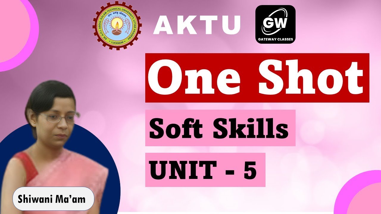 UNIT-5 I ONE SHOT I Soft Skills I Shiwani Agarwal Ma'am I GATEWAY CLASSES I AKTU