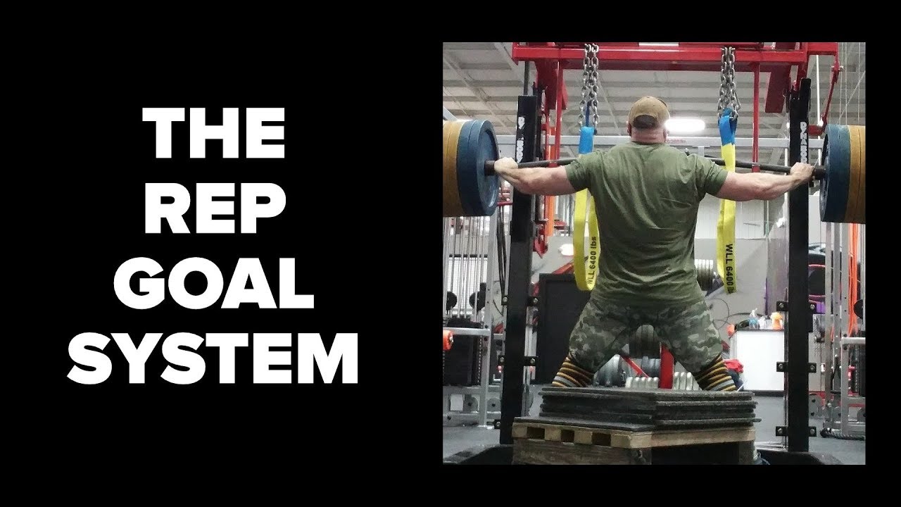 Maximize Muscle & Strength - Rep Goal System Explained