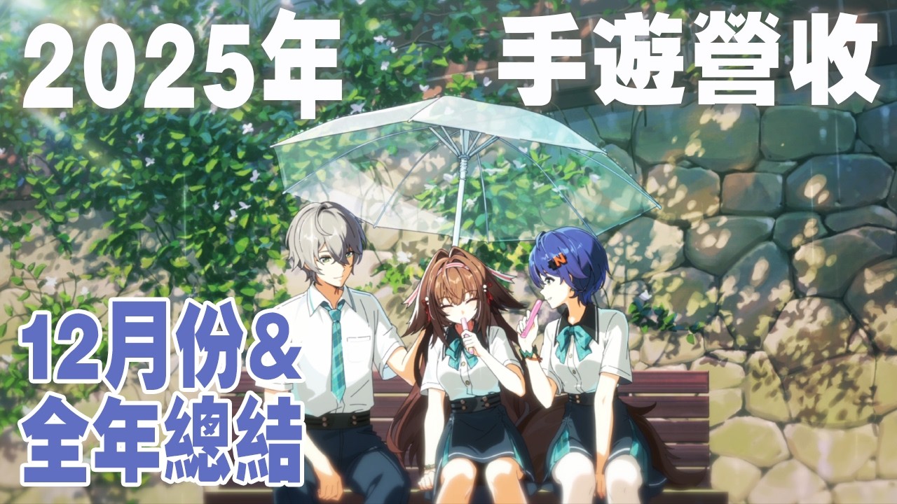 手遊營收月報#45｜2025.12月&2025年全年排行｜只是課一單下去，是不是感覺不一樣? 形成一個韭菜型~