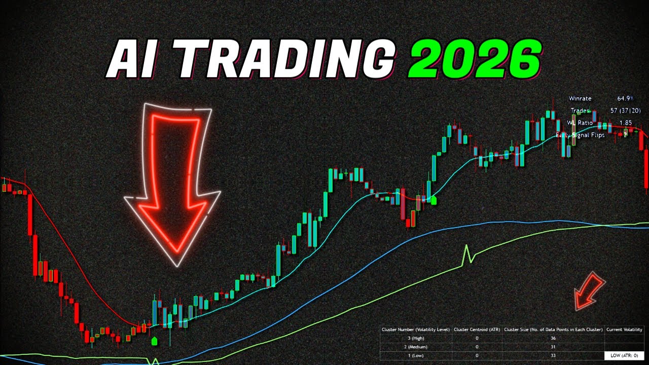 My Top 3 AI Trading Indicators For 2026! (The Future)