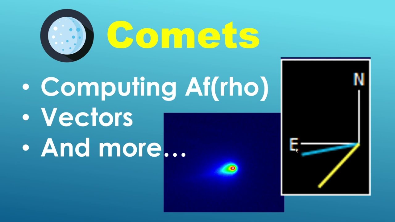 Tutorial: Measuring Comet Af(rho)