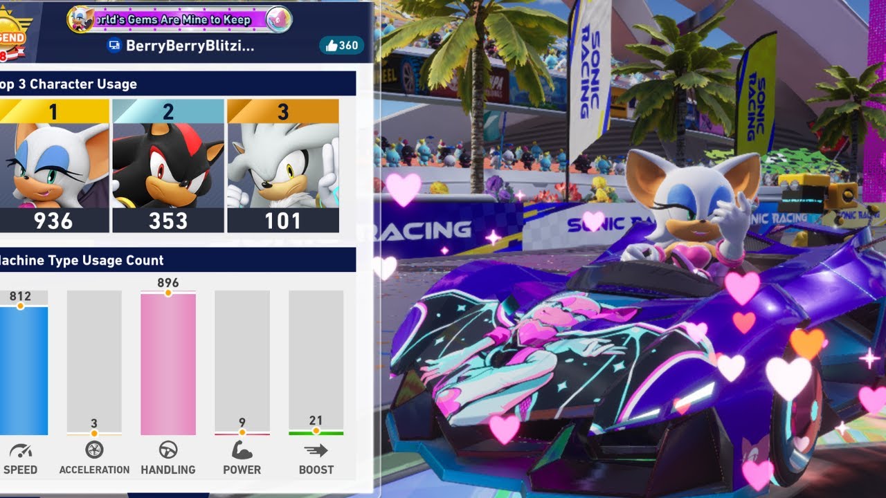 Sonic Racing Crossworlds Gameplay 31
