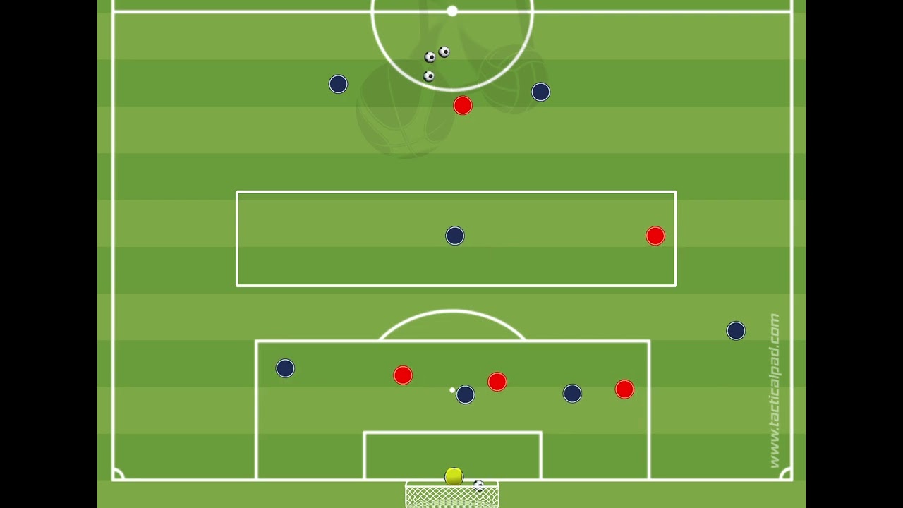 PROGRESIÓN OFENSIVA  7 vs 5