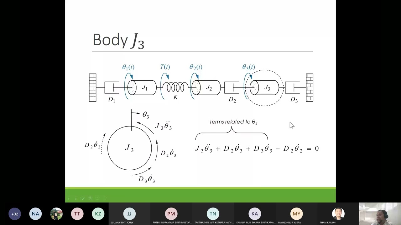 Lecture 2c: Transfer function of rotational system