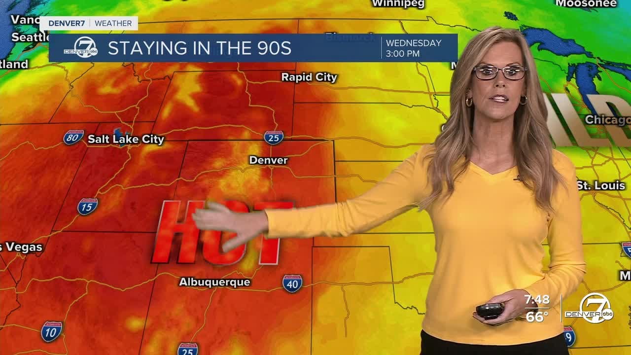 A nice Sunday in store for Denver, temps heating up this week