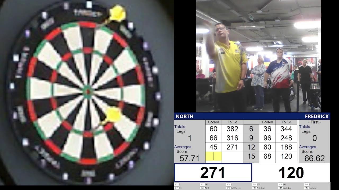 TARGET WORLDPARADARTS STANDING WORLD CHAMPIONSHIP
