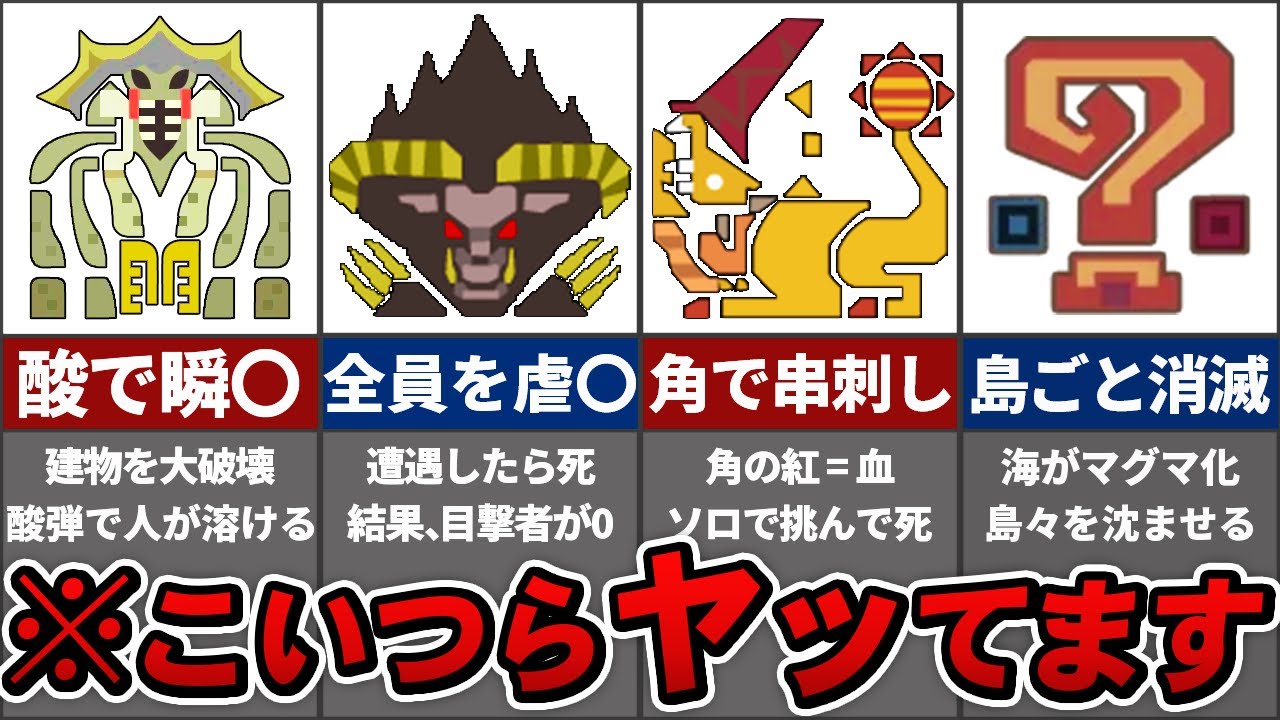 【閲覧注意】最も多くの人命を奪ったモンスターランキング TOP13
