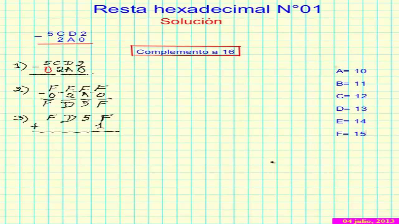 Resta hexadecimal N° 01 ( Complemento a 16 )
