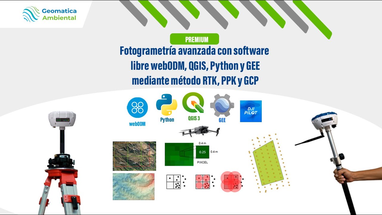 Proceso fotogrametria con webODM