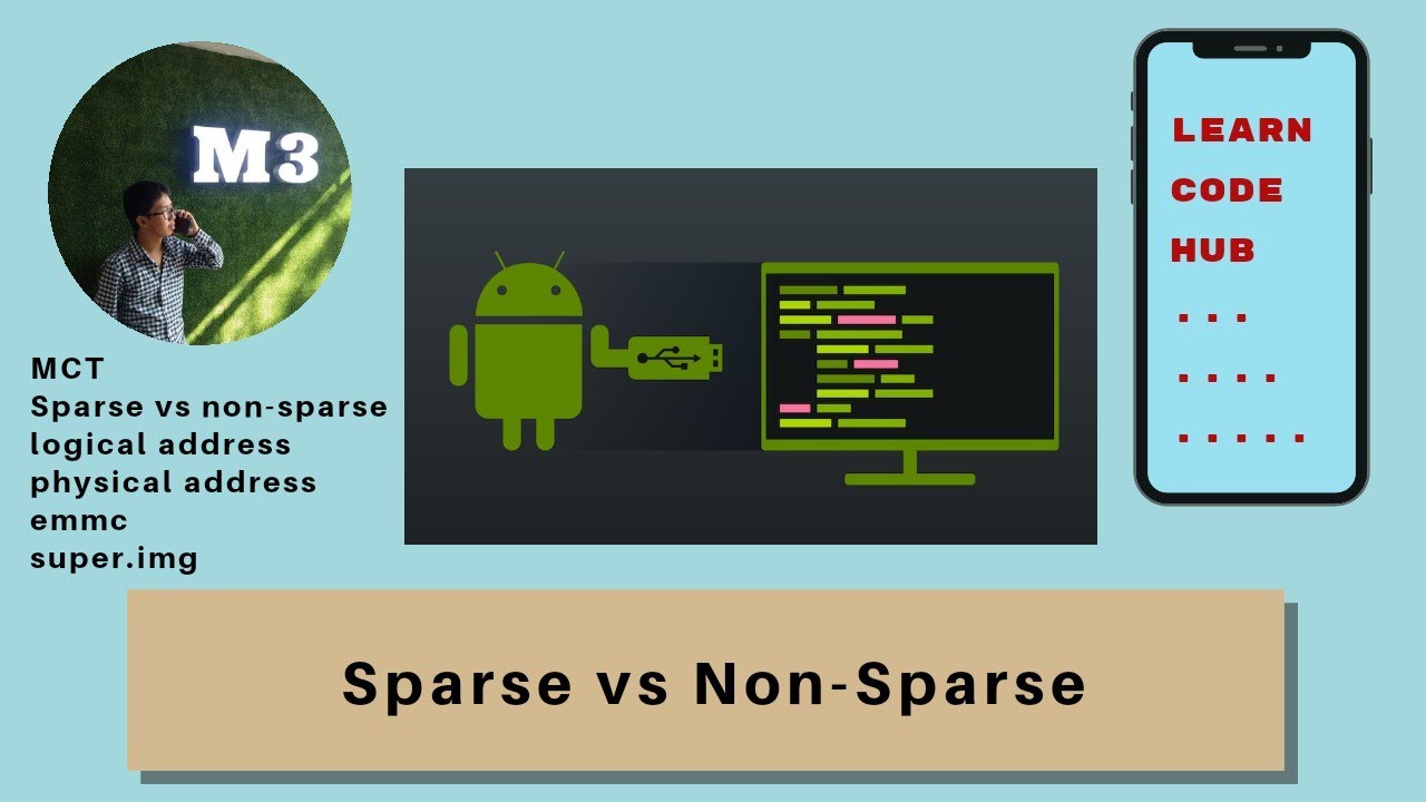 Sparse File VS Non-Sparse File