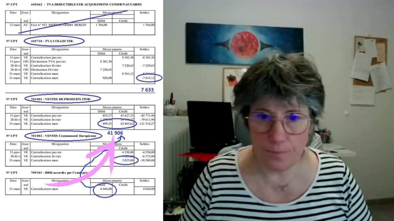 La déclaration de TVA - CA3