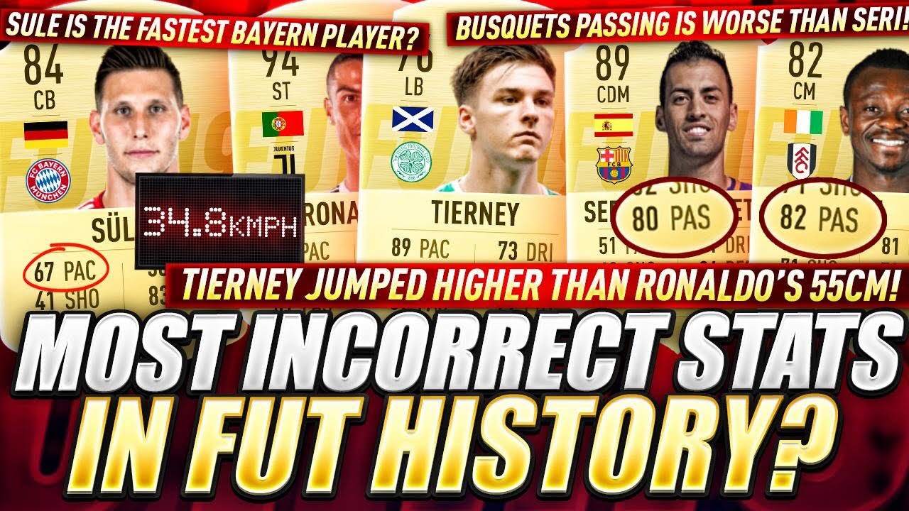 Most Incorrect Stats in FIFA History?