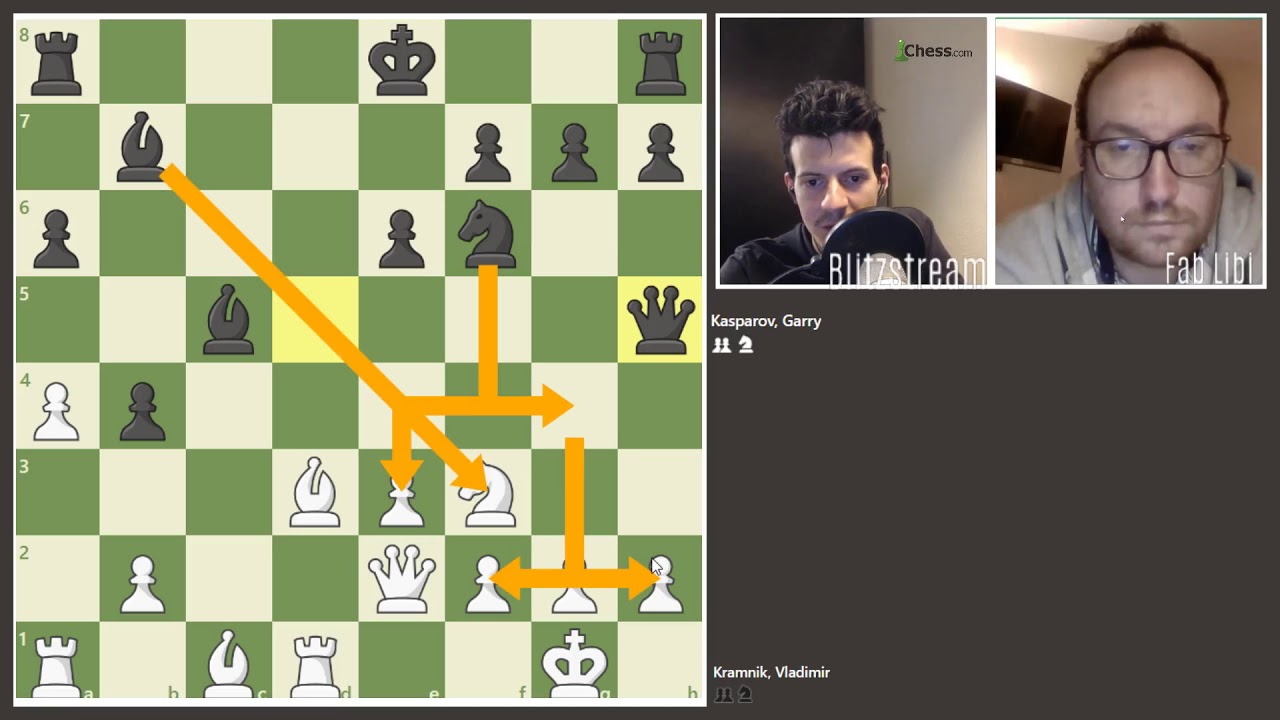 Une jolie combinaison de Kramnik contre Kasparov