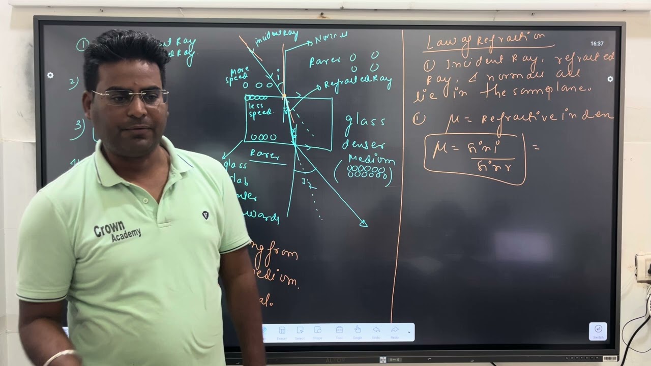 10ThCBSE  NUMERICALbased onconcave mirror &reflectiveindex explanation of soap&detergent byManishSir