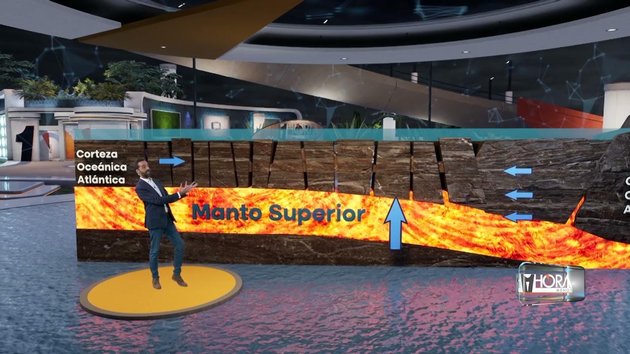 BLOQUES LEVANTADOS | 3D | Volcán de La Palma
