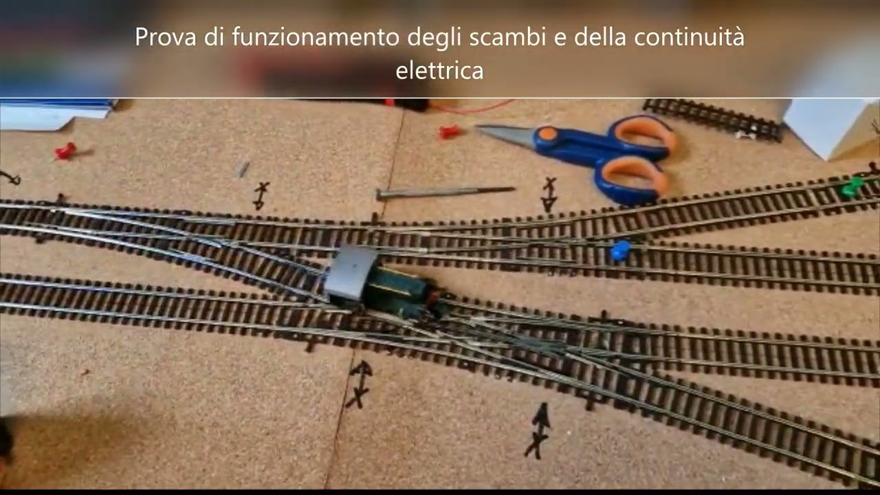 Realizzazione plastico ferroviario in scala H0 Roco Line. Dalla progettazione alla realizzazione