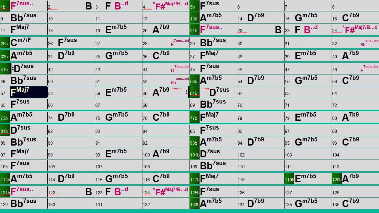 One Finger Snap Backing Track