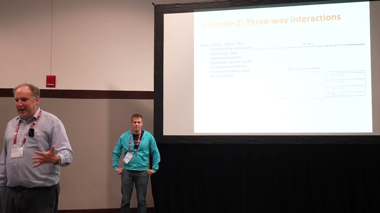 AoM 2023: Everything You Wanted to Know About Moderated Regression (But Were Afraid to Ask)