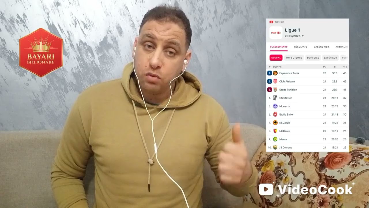 تشكيلة الترجي لمواجهة المتلوي🇧🇪أربعة غيابات و أول مقابلة لأمير بوميل موش باش تكون ساهلة🔥