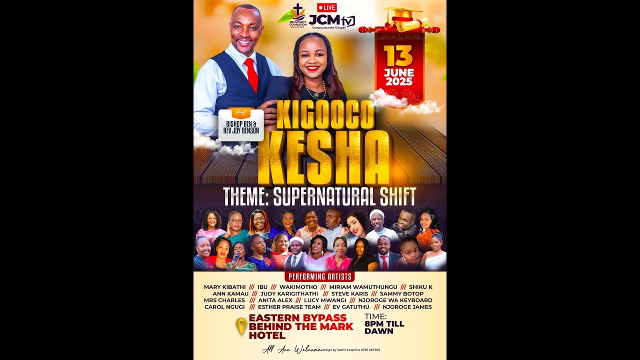 JCM KIGOOCO KESHA || THEME: SUPERNATURAL SHIFT