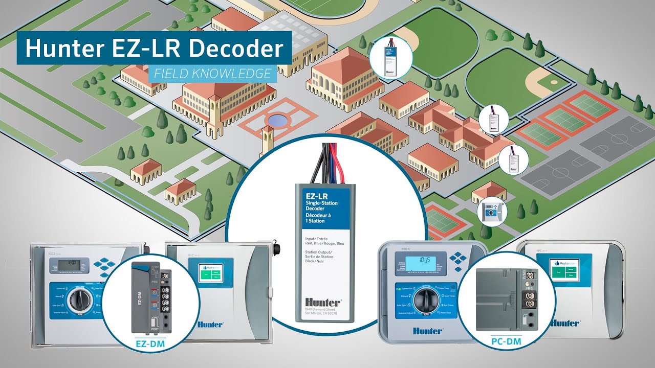 Знание декодера Hunter EZ-LR