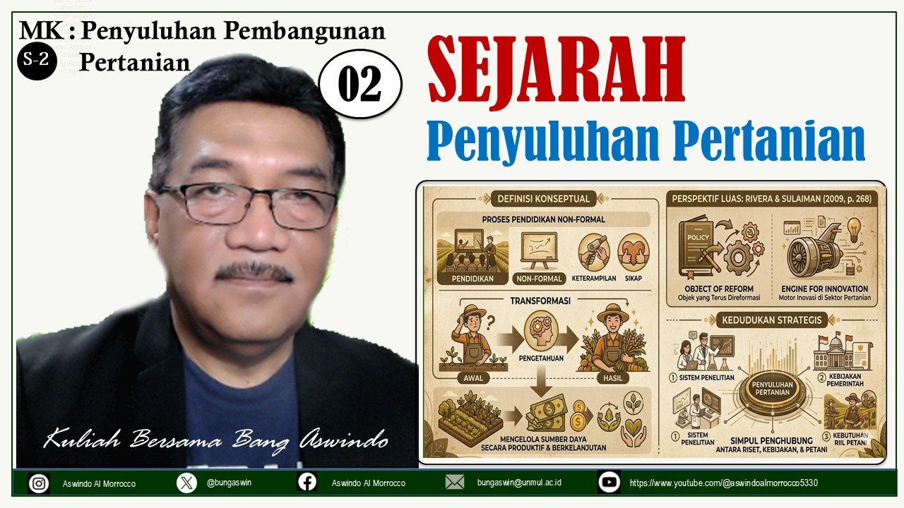 02 Sejarah Penyuluhan Pertanian